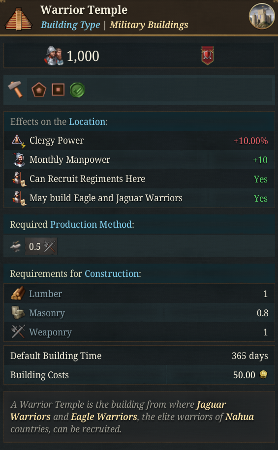Building Warrior Temple.png